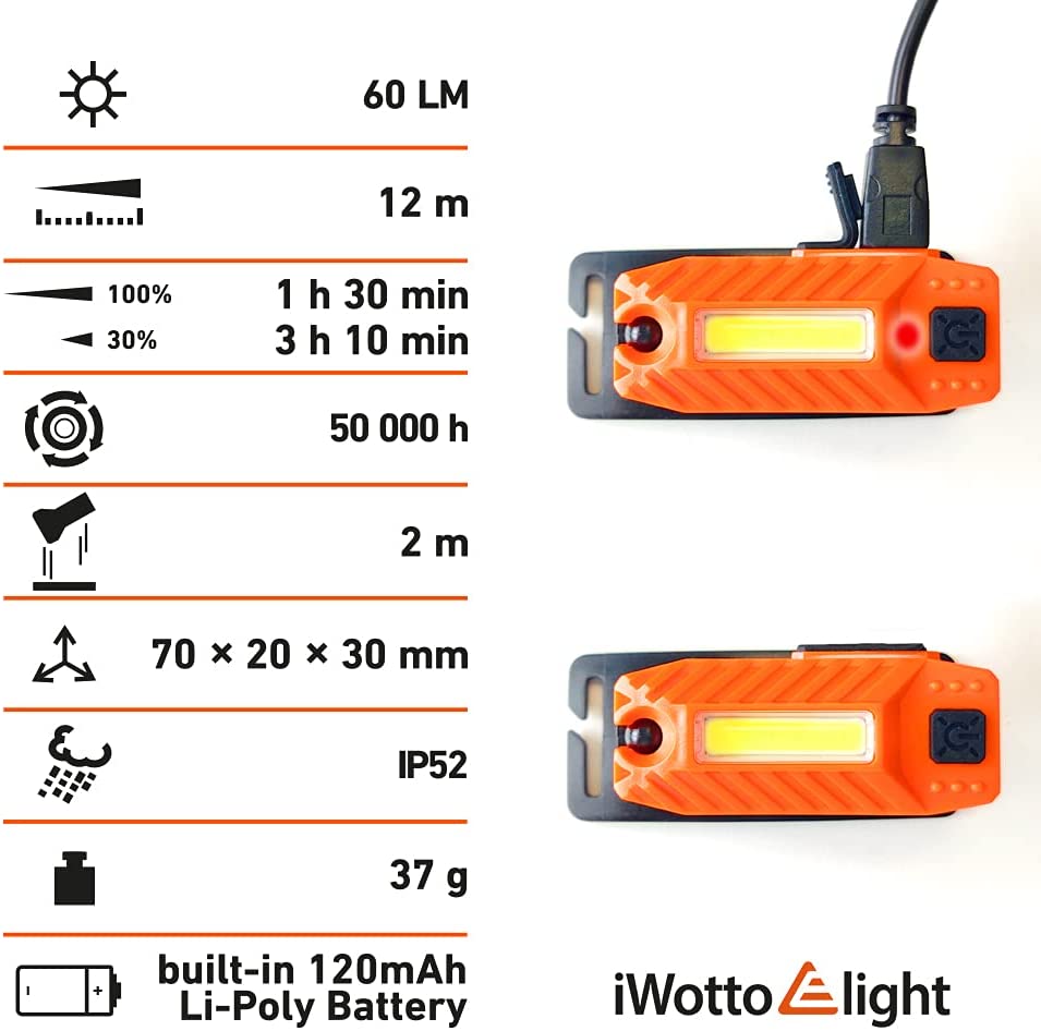 iWotto E light Linterna Frontal LED USB Recargable con Cinta Ajustable y  Soporte para Bicicleta - Alta Potencia y 5 Modos - Impermeable y Resistente  al Polvo - Running, Pesca, Ciclismo, Senderismo 
